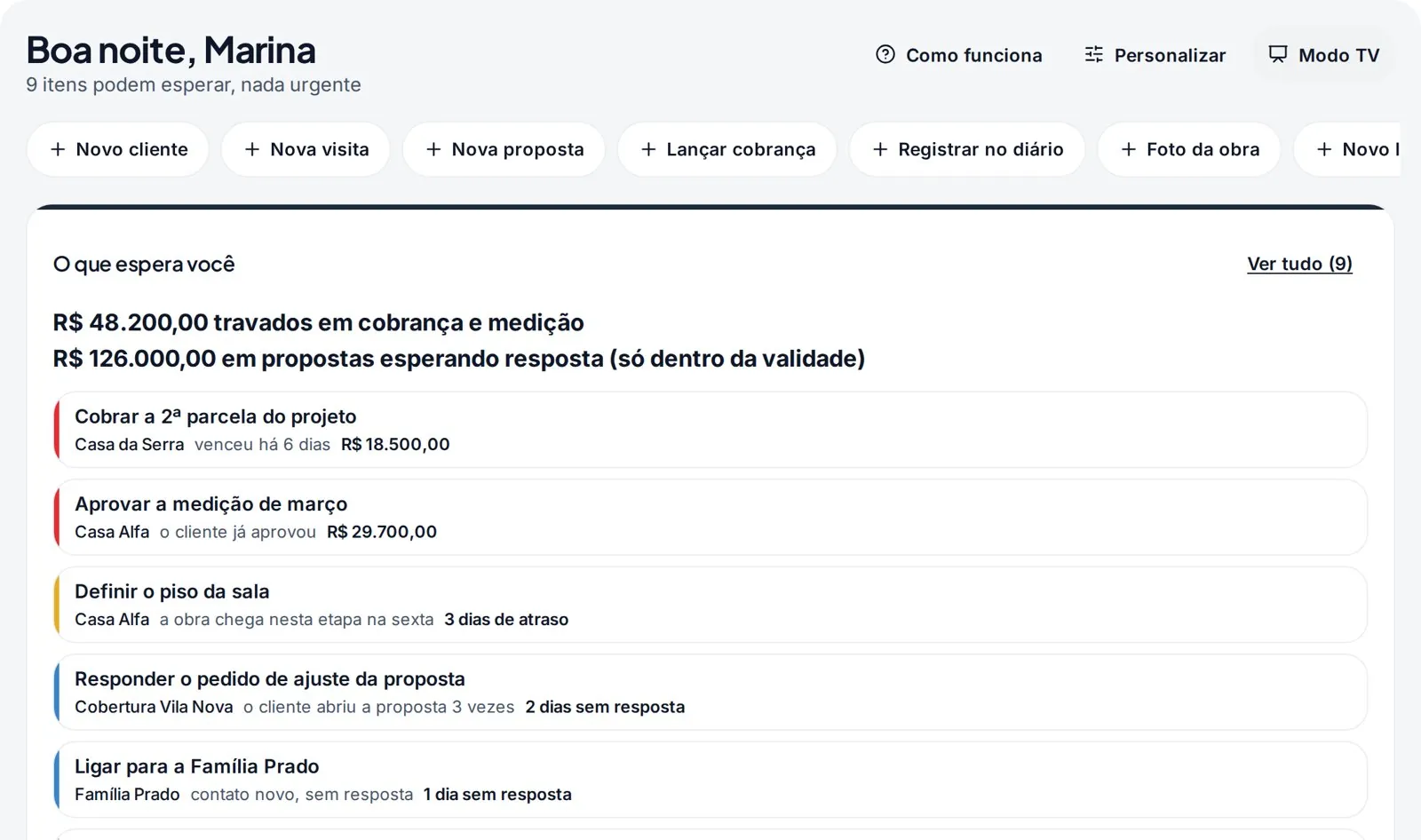 Home do escritório: o que espera você hoje, com cobranças, medições e propostas em ordem de dinheiro.